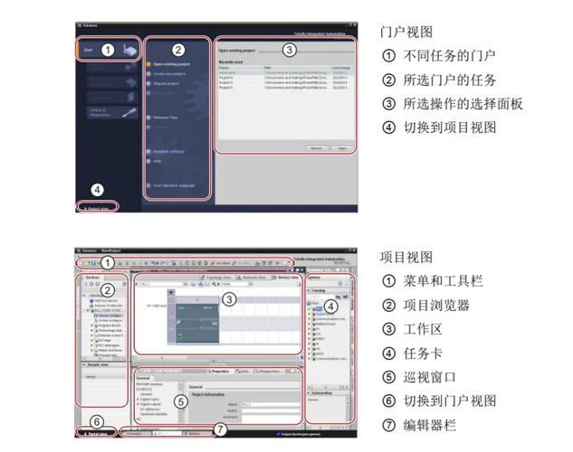 博图软件怎样上传程序截图