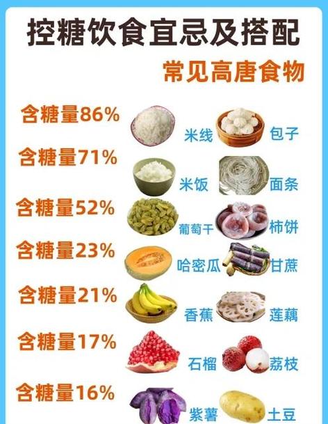 血糖高每天吃什么主食