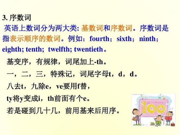 最高级前加the吗