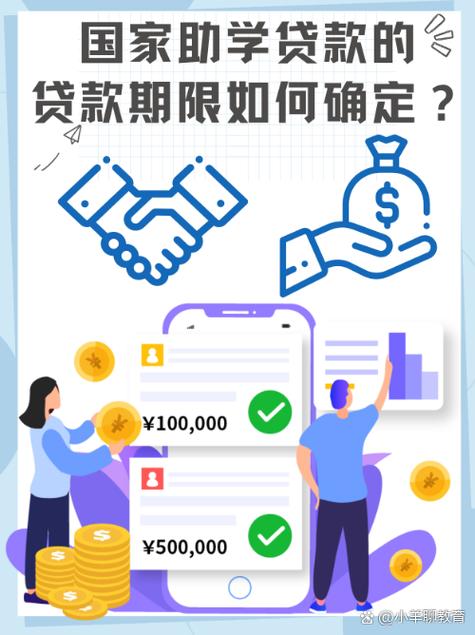 中国银行为什么还收短信费