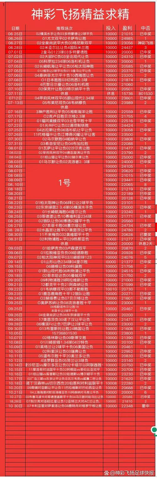 神彩飞扬今日足球播报视频