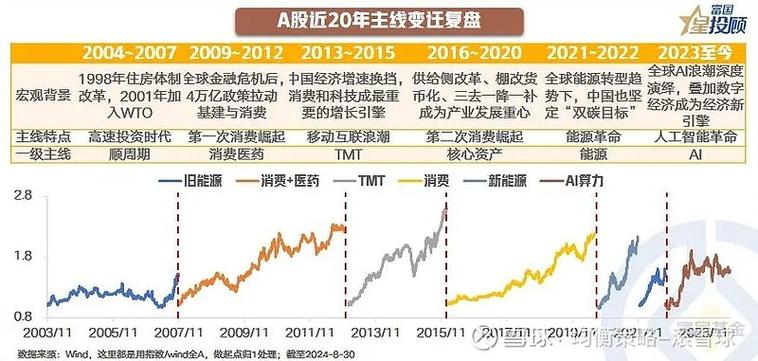 股市贝塔是什么意思图标