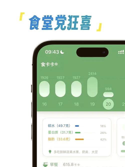 测自己瘦下来的样子的app