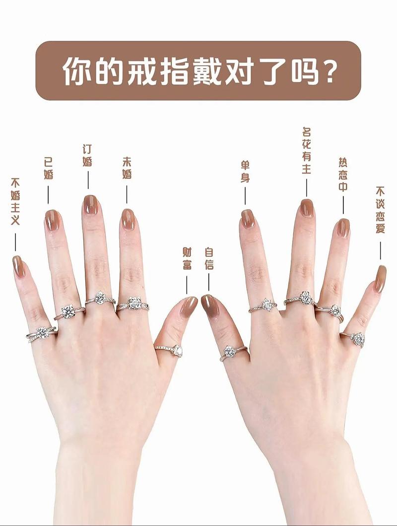 耀世含义
