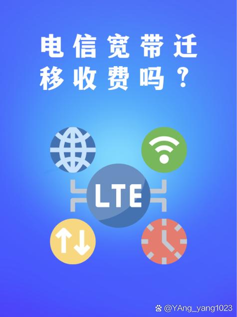 迁宽带