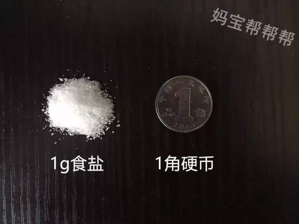 量1克盐方法