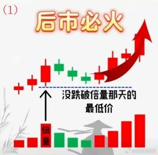 Ftx重组会暴涨吗