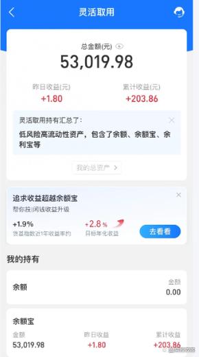 2021年余额宝选哪个基金好