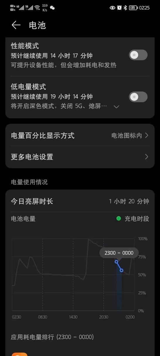 蓝牙耳机充满电后能用多长时间图标