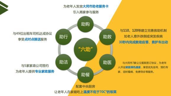 398有什么服务项目