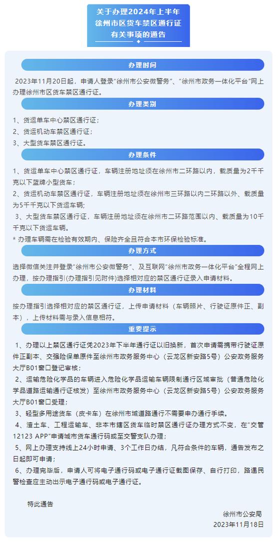 禁行区怎么开通行证截图