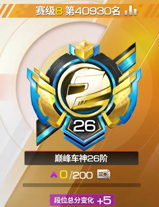 巅峰极速网易官方版最新