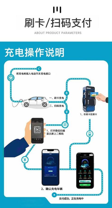 充电桩安装流程及步骤