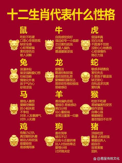 12生肖的由来缩略图