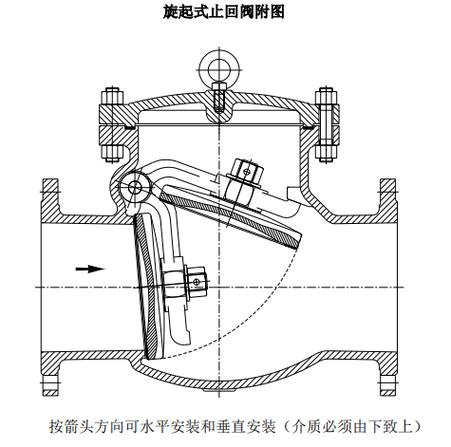 补气止回阀安装图
