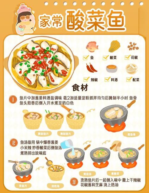 咸鱼之王内置菜单MOD图标
