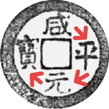 咸元平宝古币价格