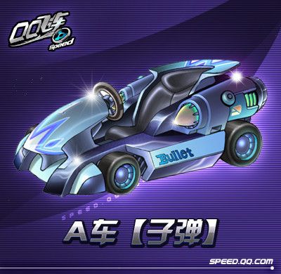 QQ飞车道具车图标
