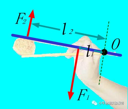 初二物理作业自制杠杆截图