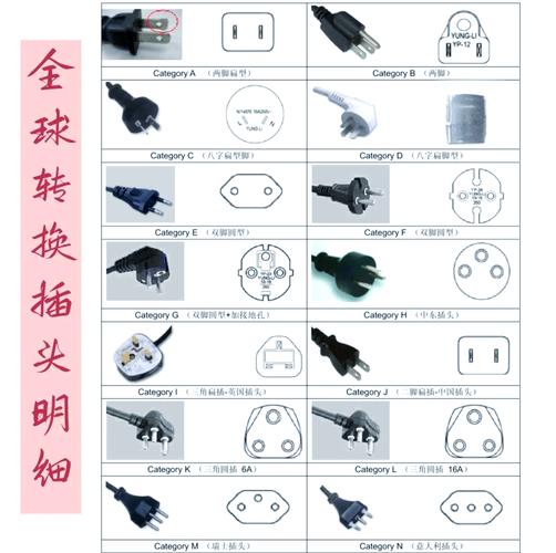 100种插头图片