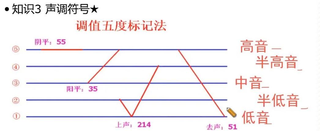 设置支付宝到账声音