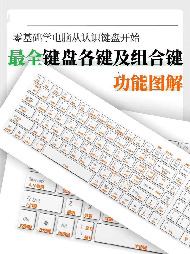 9键和26键口诀