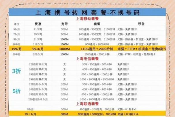 几十年的手机号能卖多少钱