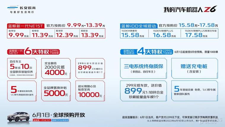 9.99元7天流量包