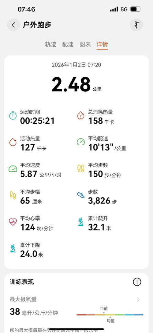 小米运动查询我的运动记录的方法