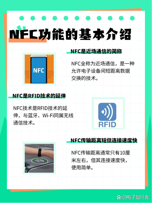小米没电关机NFC还能用吗图标