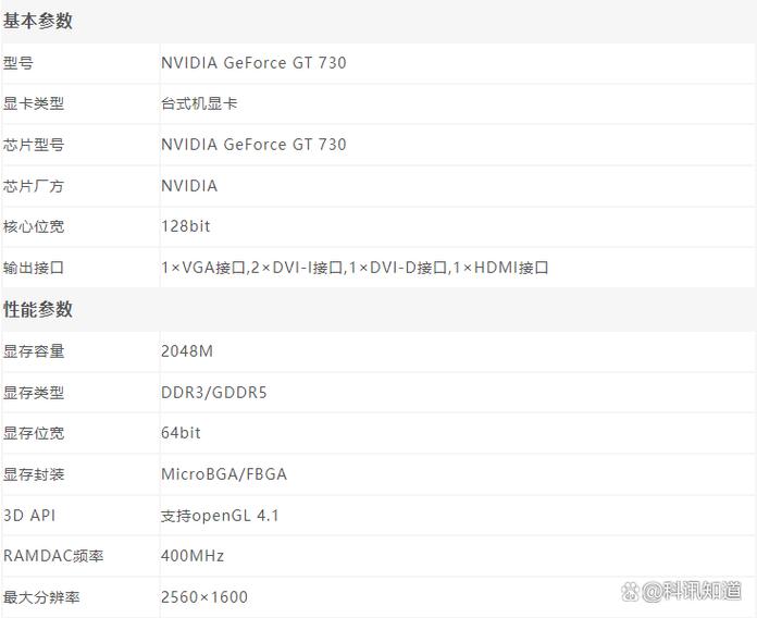 gt730显卡性能