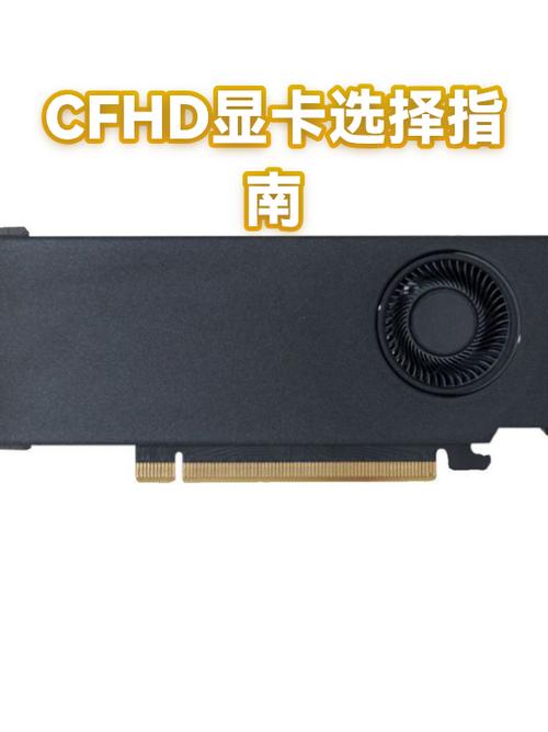 cfhd吃显卡还是吃cpu图标