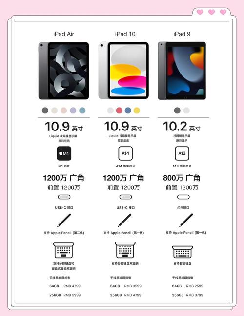 ipad10代还是9代