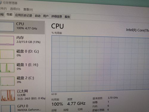 开网页cpu瞬间100%