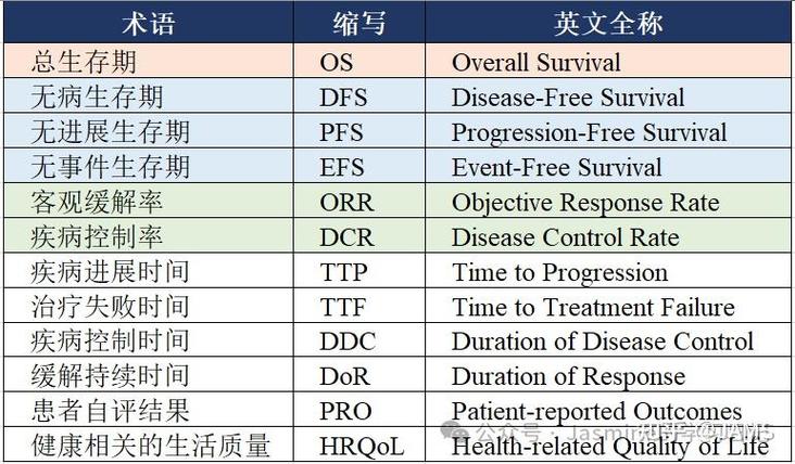 美团酒店评价多久后不可以删除了