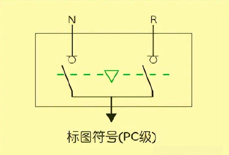 转换开关符号怎么画