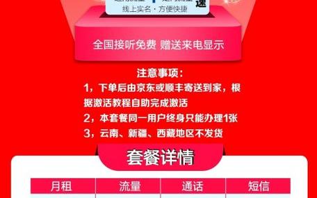 联通政企卡
