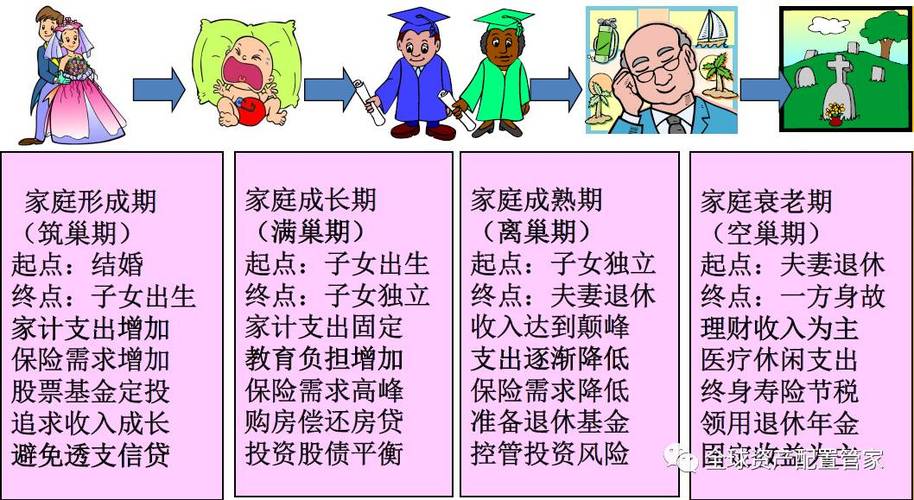 家庭人生(内置菜单)缩略图