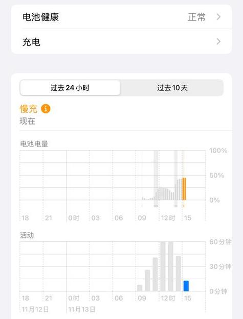 充电时如何显示电量截图