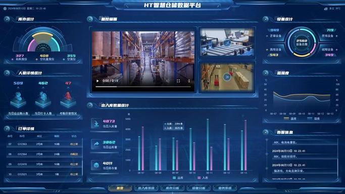 vivo手机定位追踪找人