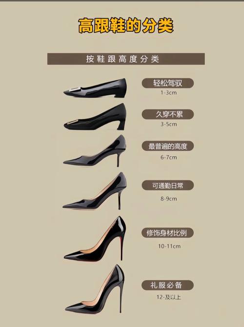 他她女鞋属于什么档次缩略图