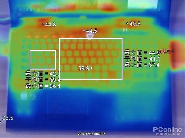 fpu烤机黑屏是因为电压低吗