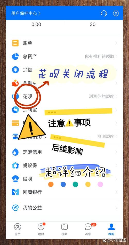 怎样停止花呗的使用截图