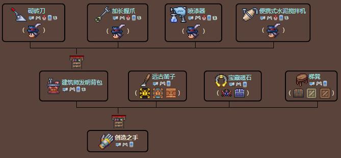泰拉瑞亚无限创造模式