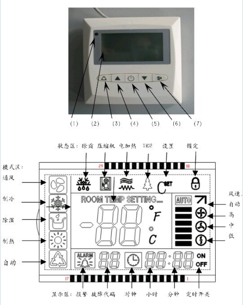 约克空调图标符号含义图解