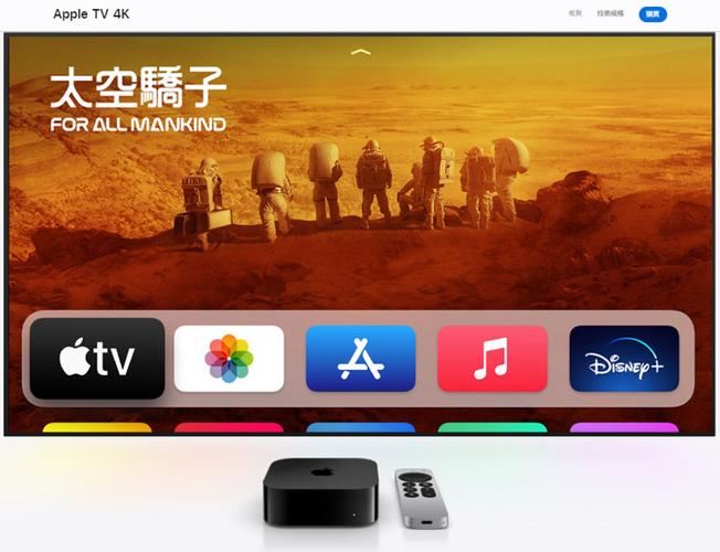 盒子tv图标