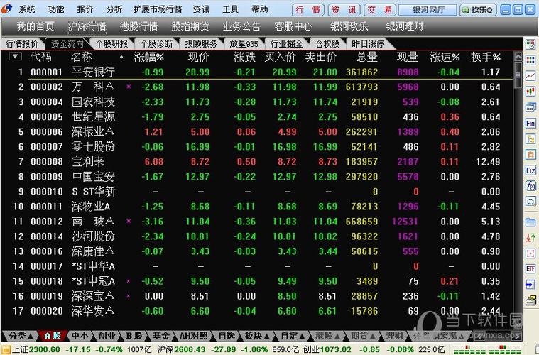 中国银河证券海王星手机版下载