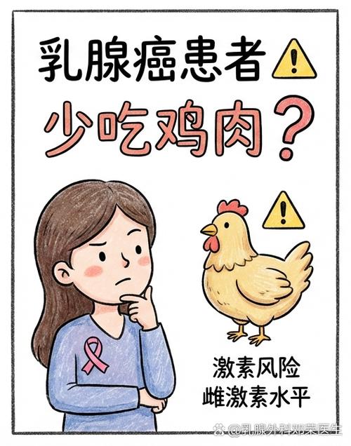 疤痕增生期能吃鸡肉吗