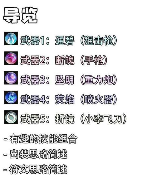 残月之肃怎么切换武器截图