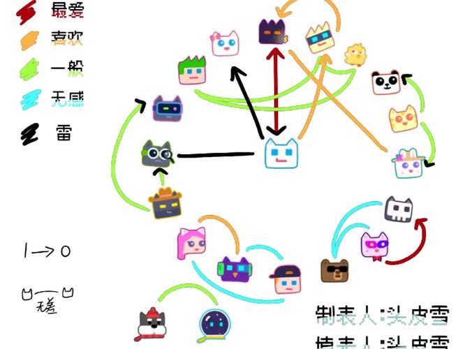 超级幻影猫2新任务获得图标